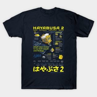 Haybusa2 Ifographic (*for dark shirts only*) T-Shirt